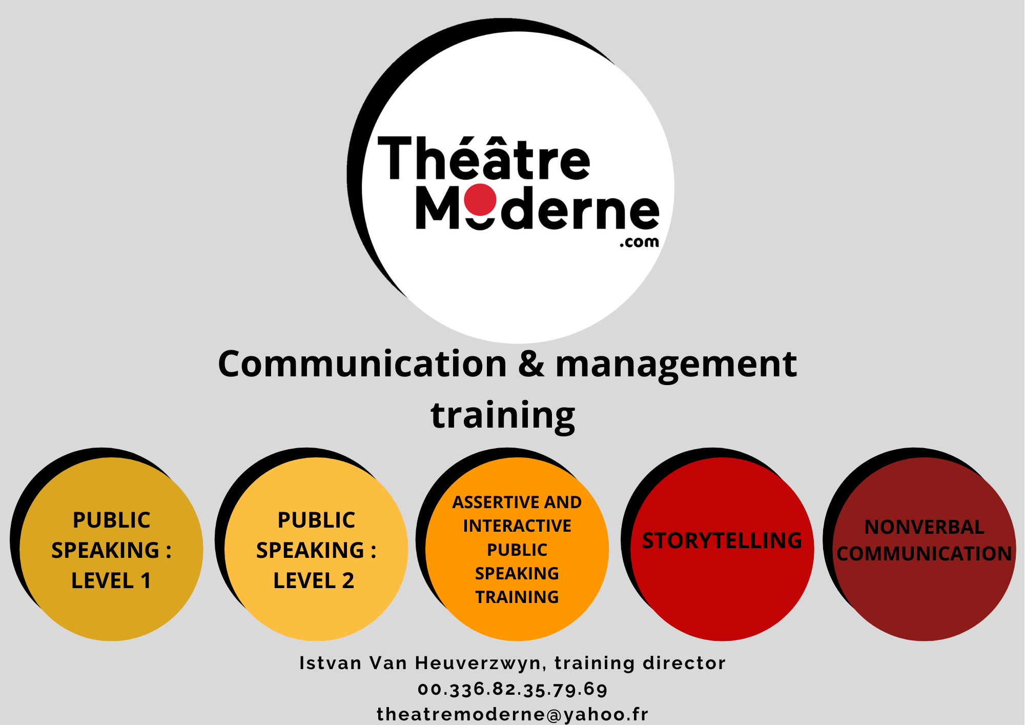 4 _ Registration, quote, communication and management training